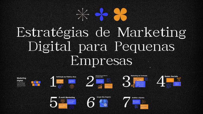 Estratégias de Marketing Digital para Pequenas Empresas - Fernando ...