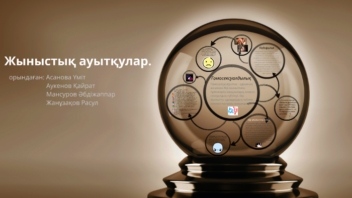 Көк шұлықтағы қызбен порно