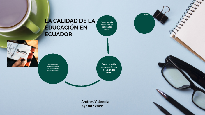 LA CALIDAD DE LA EDUCACIÓN EN ECUADOR by on Prezi