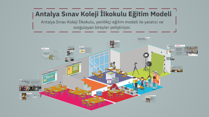 Antalya Sınav Koleji İlkokulu Eğitim Modeli by Ayşe Naz Ulusoy on Prezi