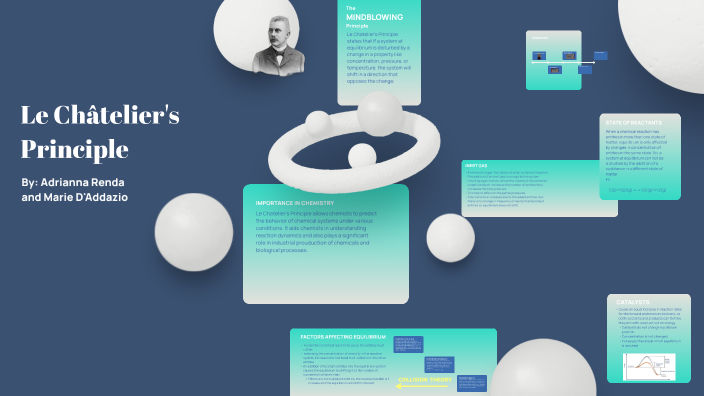 Le Châtelier's Principle by Adrianna Renda on Prezi