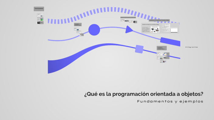 ¿Qué es la programación orientada a objetos? by Amelia ruth Reascos on ...