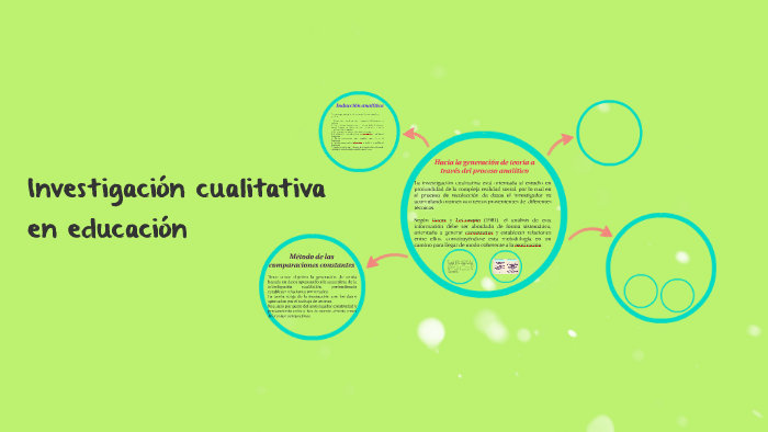 Investigación cualitativa en educación by sandra patricia peña gómez on