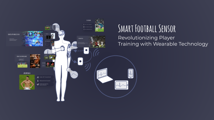 Smart Football Sensor by Alex Garzaro on Prezi
