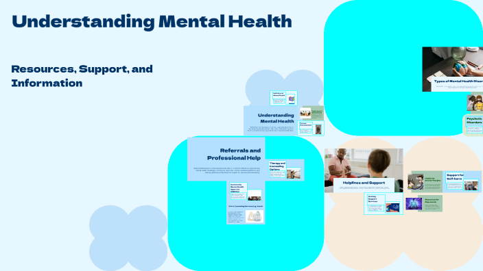 Understanding Mental Health by Fahmida.s on Prezi