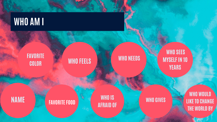 Who Am I presentation by emma selsor on Prezi