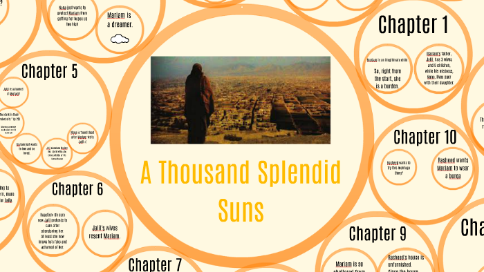 A Thousand Splendid Suns by Lauren Bolt on Prezi