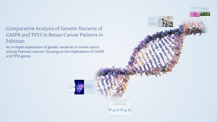 Comparative Analysis of Genetic Variants of CASP8 and TP53 in Breast ...
