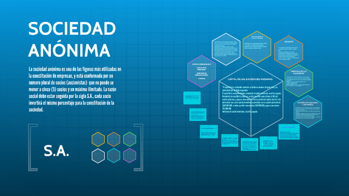 SOCIEDAD ANÓNIMA by