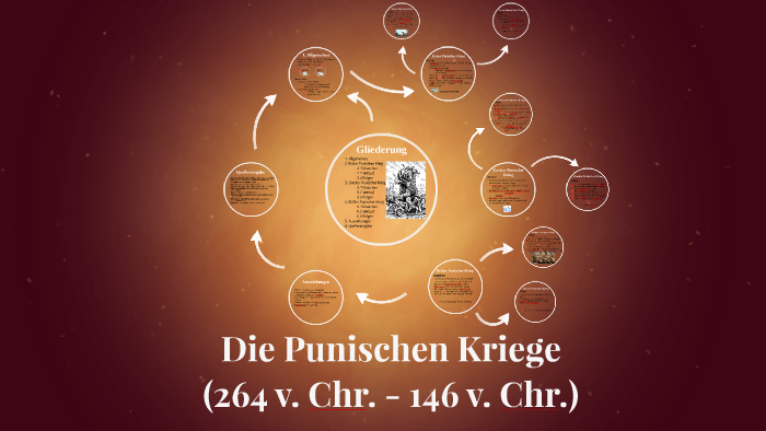 Die Punischen Kriege (264 v. Chr. - 146 v. Chr.) by Laura Rieck on Prezi