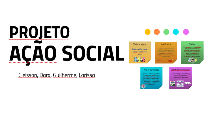 PROJETO by Dara Luiza Carlini Biscaia on Prezi