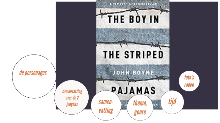 de jongen in de gestreepte pyjama by kealey cornet on Prezi
