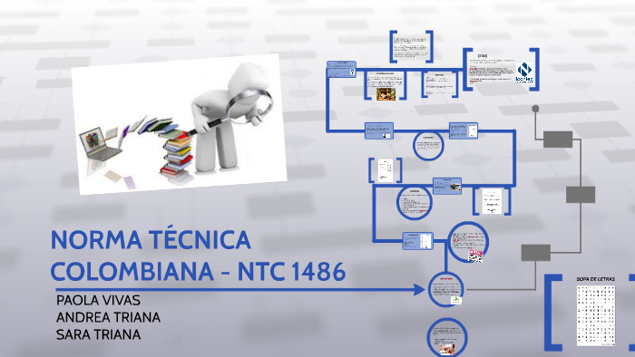 NORMA TÉCNICA COLOMBIANA - NTC 1486 By Sara Triana