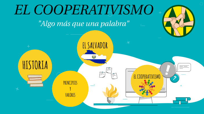 Historia Del Cooperativismo By Andrea Gonzalez On Prezi 4604