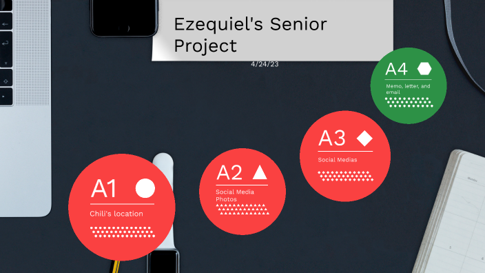 Presentation by Ezequiel Mendoza on Prezi