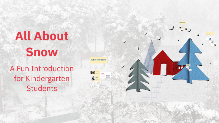 All About Snow by Lauren Kelly on Prezi