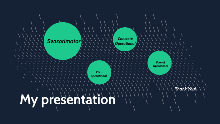 Piaget Theory of Cognitive Development by Erica Moreno on Prezi