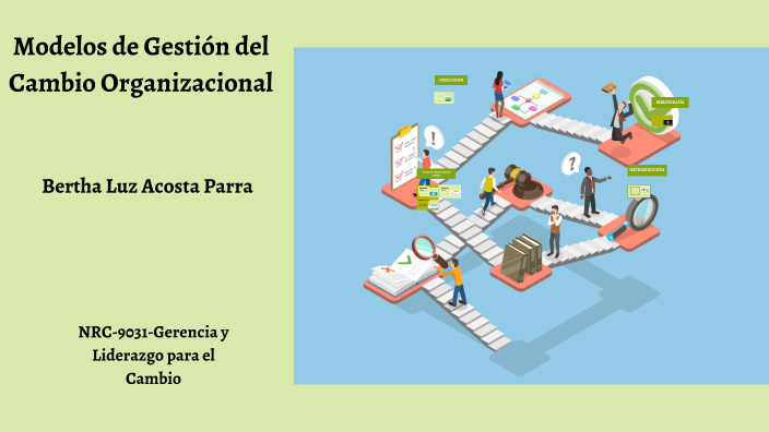 Modelos de Gestión del Cambio Organizacional by Yeferson gordillo on Prezi