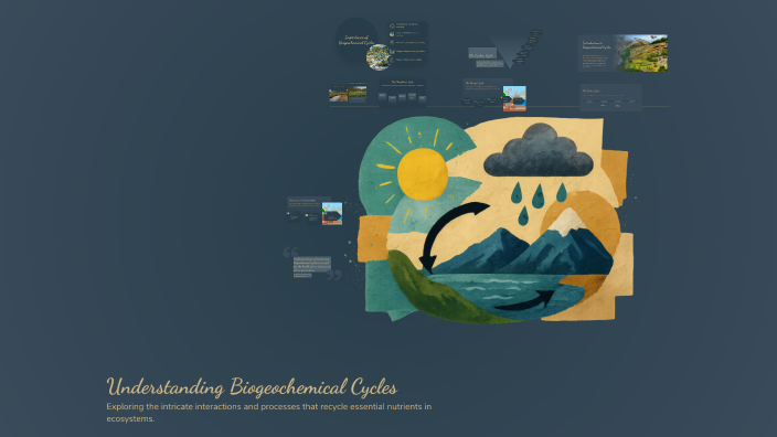 Understanding Biogeochemical Cycles by Kolton Arthur on Prezi