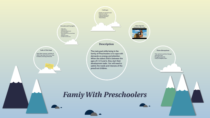 Family With Preschoolers By Breshian B