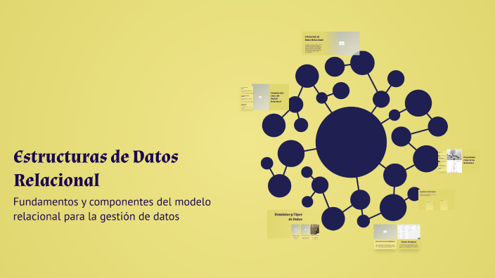 Estructuras de Datos Relacional by Itzel Rodriguez on Prezi