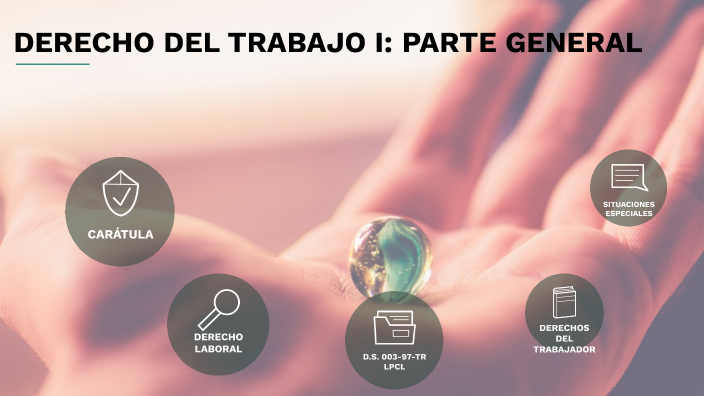 DERECHO DE TRABAJO by Maylin Chinga on Prezi