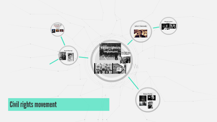 Civil rights movement by Al'Laysia Greenberry on Prezi