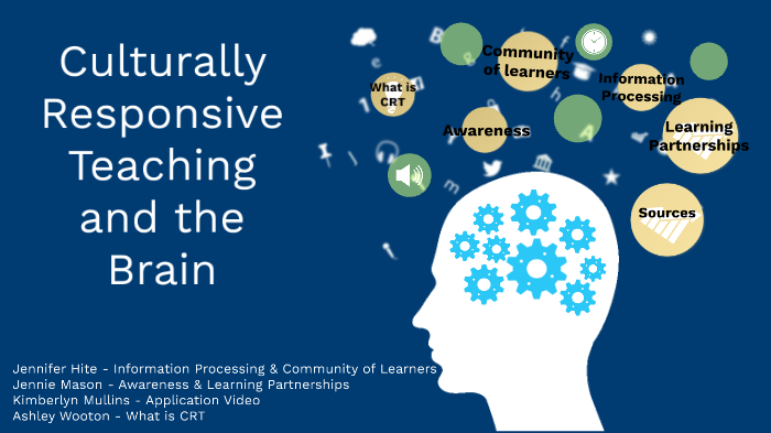 culturally responsive teaching and the brain download