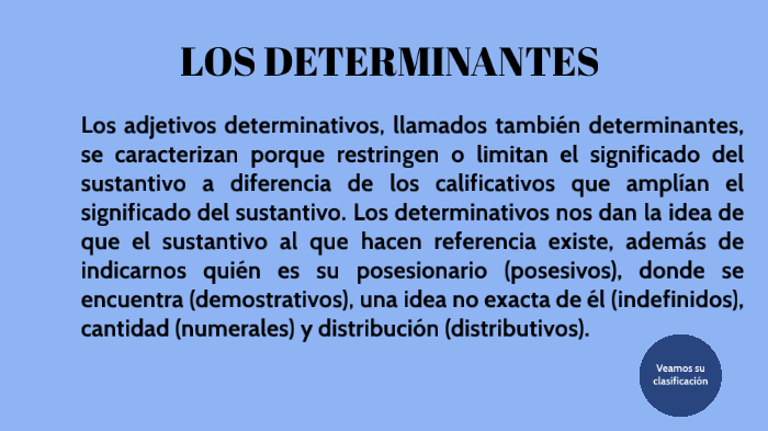 LOS DETERMINANTES by DORIS LIZ TÁVARA ANGULO