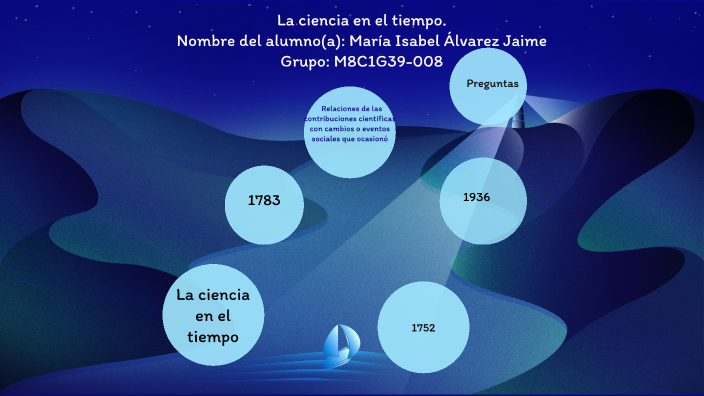 La ciencia en el tiempo by María Isabel Álvarez Jaime on Prezi