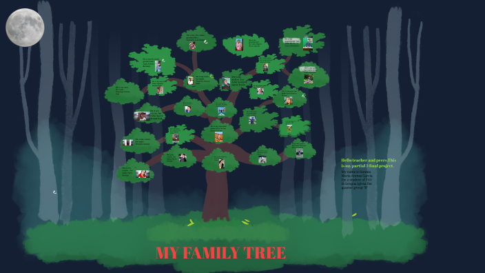 my family tree by hanna garcia on Prezi