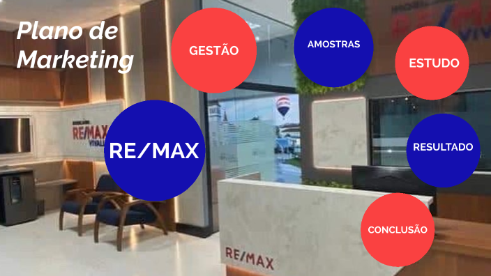 Plano de Marketing by Patrícia Gemelli on Prezi