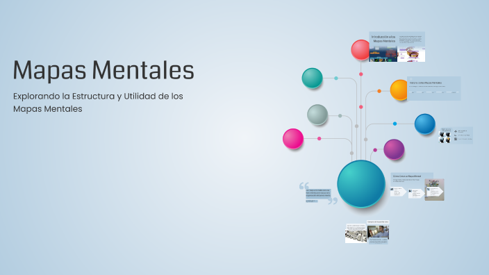 Mapas Mentales by Neyris Chavez on Prezi