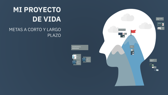 MI PROYECTO DE VIDA by Dayana Alonso on Prezi