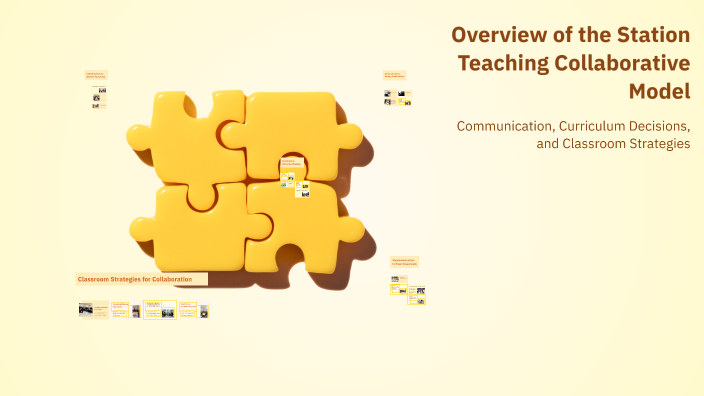 Overview of the Station Teaching Collaborative Model by Madelyn ...