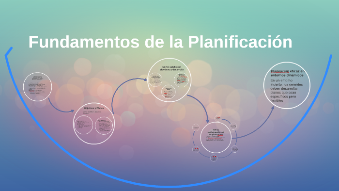 Fundamentos de la Planificación by Juliana Flores on Prezi