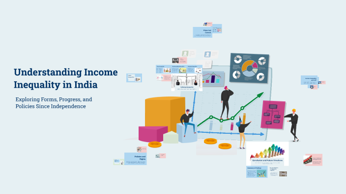 Understanding Income Inequality in India by Madhu B on Prezi