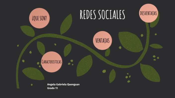 Redes Sociales by Angela Gabriela Quenguan Ramirez on Prezi