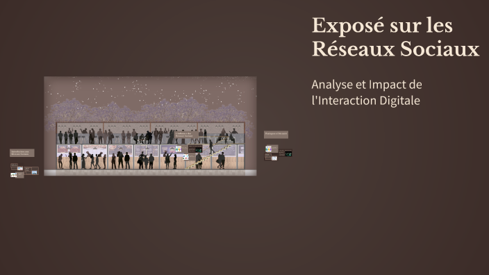 Exposé sur les Réseaux Sociaux by yassine oubaha on Prezi
