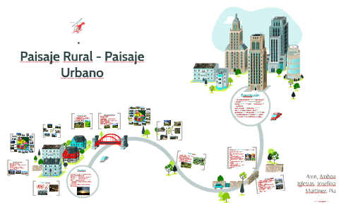 Paisaje Rural - Paisaje Urbano by Ainhoa Arén on Prezi Next