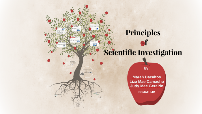 Principles of Scientific Investigation report by marah bacaltos on Prezi