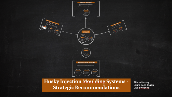 Husky Injection Moulding Systems Strategic Remendations Laura Duran