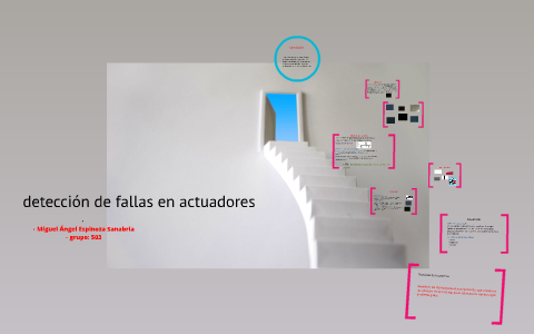 Tipos de fallas en actuadores