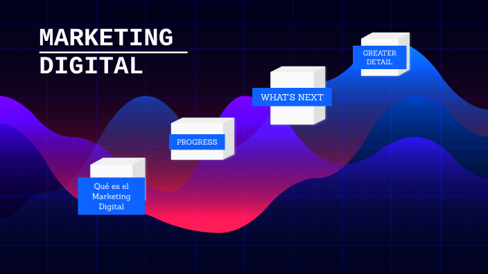 MARKETING DIGITAL by Miguel Borja on Prezi