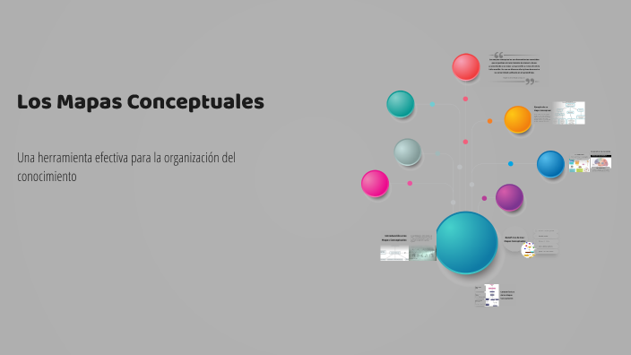 Los Mapas Conceptuales by Valita Pérez on Prezi