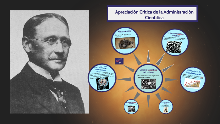 Apreciación Critica de la Administración Cientifica by Angie Masias