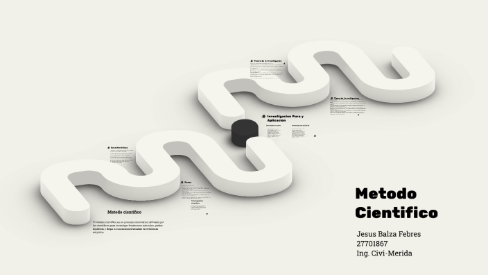 Metodo Cientifico by jesus balza on Prezi