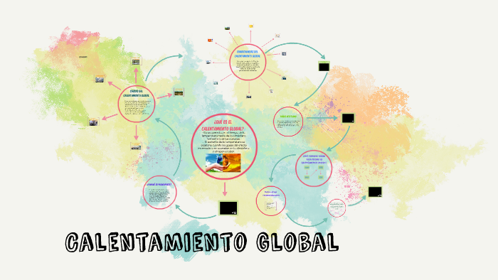 Calentamiento Global by Yuliana LeOn ACuÑa on Prezi