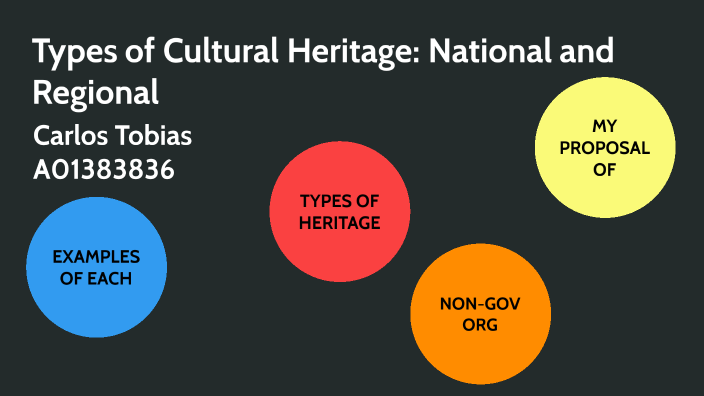 types-of-cultural-heritage-national-and-regional-by-carlos-emiliano