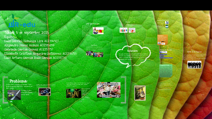 Proyecto Emprendimiento by Luis Garcia on Prezi